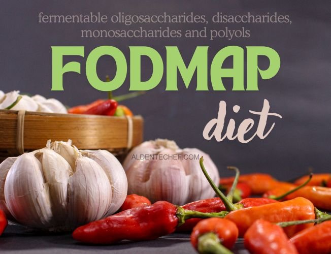 fodmap-diet